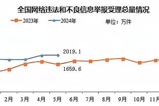 必威网页精装版官网入口截图2