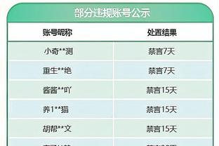 昨日砍下21分！八村塁：会按照球队的要求去打 攻防都打出请略性